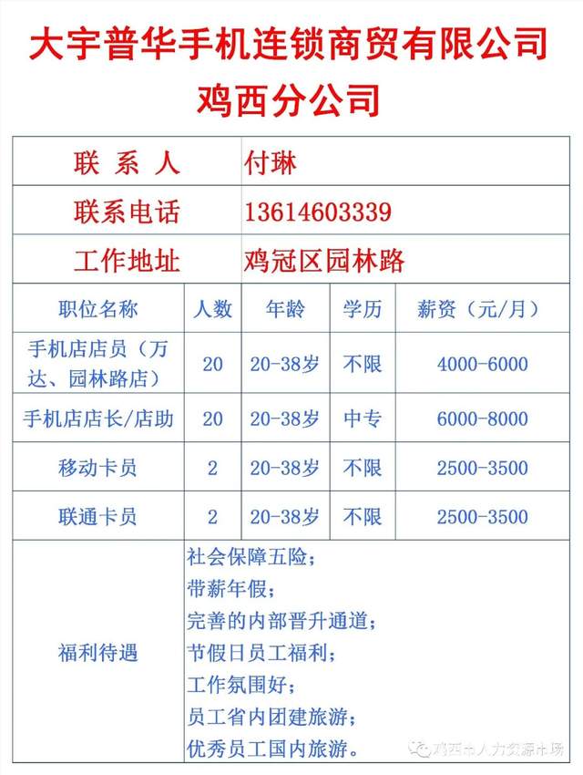 鸡西最新招聘信息汇总