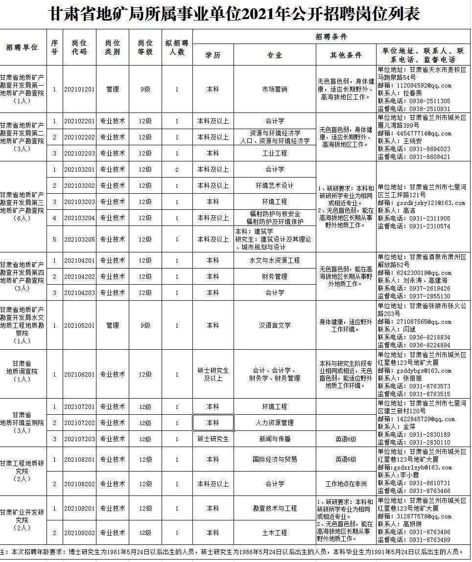 平坝最新招聘动态及其社会影响分析